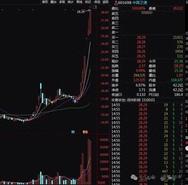 云开体育金桥信息-蚂蚁金服见识+华为见识+化债见识-Kaiyun(中国大陆)控股有限公司 - 官方网站/登录入口