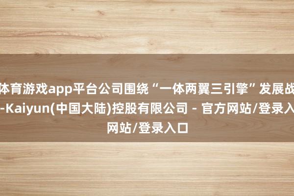 体育游戏app平台公司围绕“一体两翼三引擎”发展战略-Kaiyun(中国大陆)控股有限公司 - 官方网站/登录入口