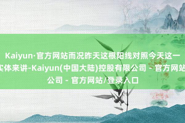 Kaiyun·官方网站而况昨天这根阳线对照今天这一根阴线的实体来讲-Kaiyun(中国大陆)控股有限公司 - 官方网站/登录入口